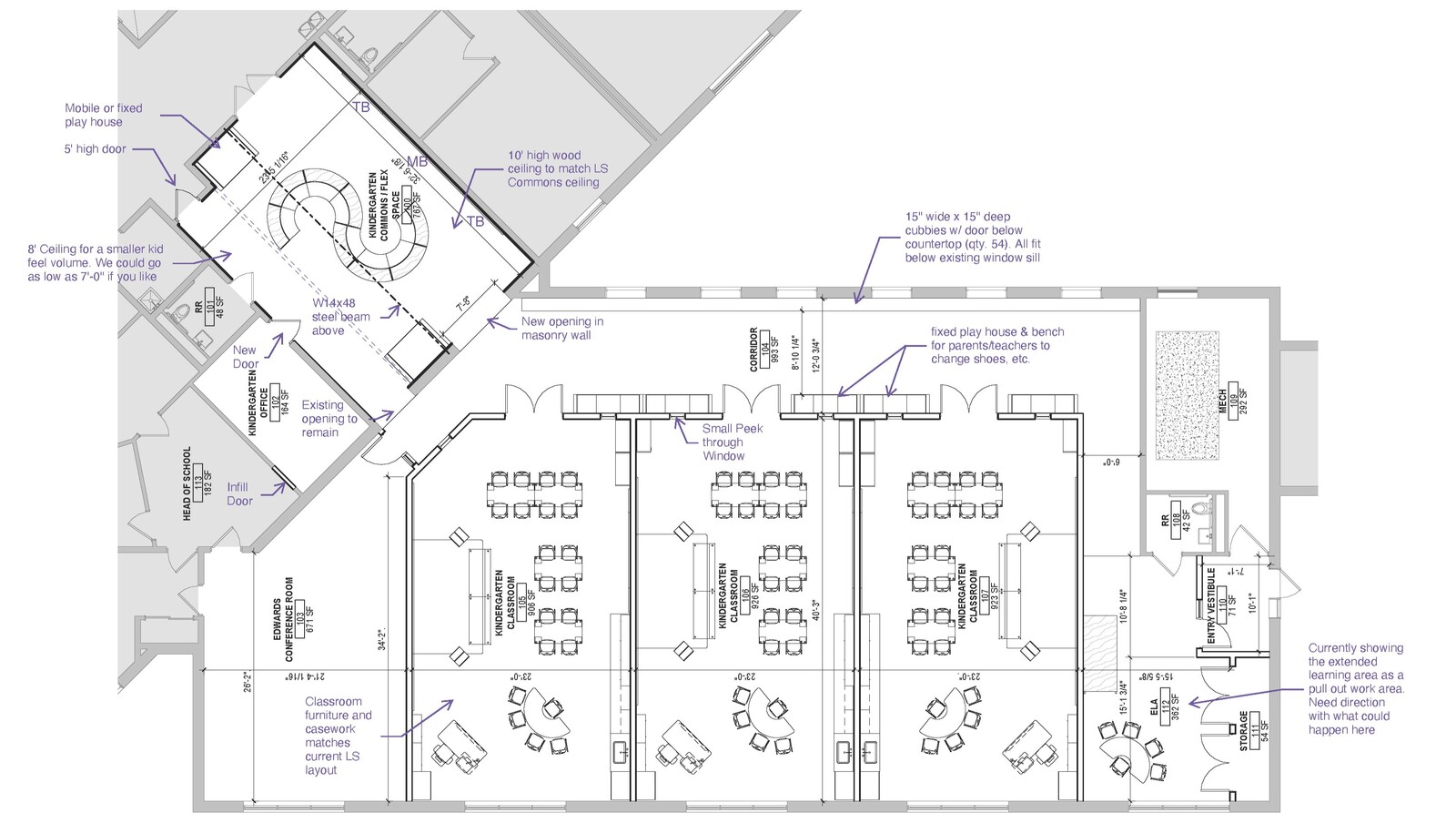 Aerial View of the ROHR Renovation