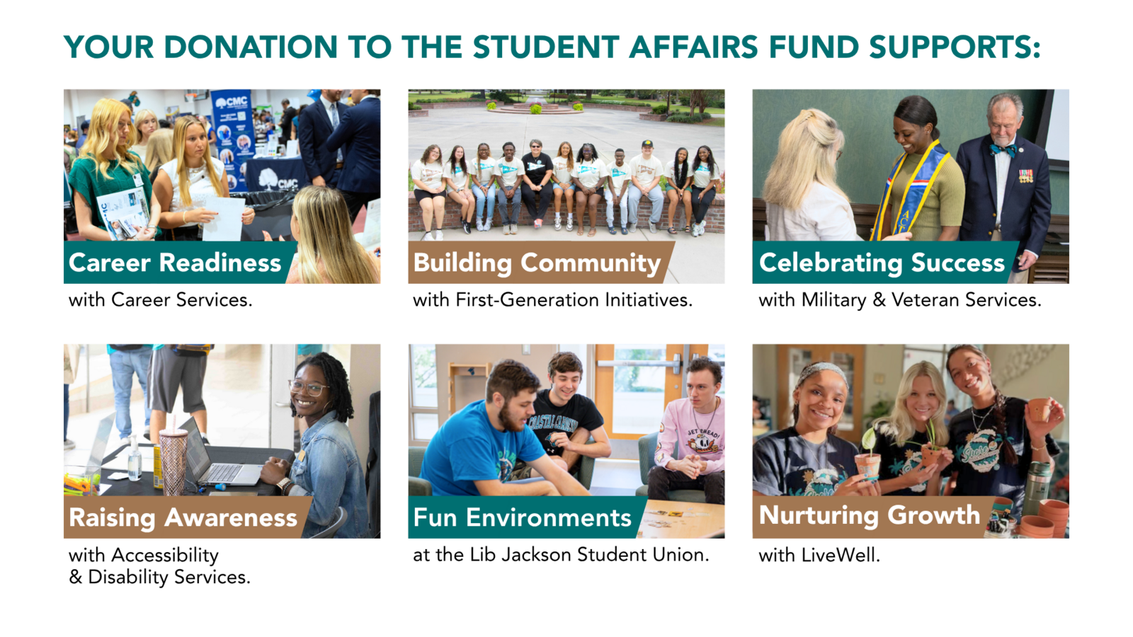 Graphic showing how Student Affairs Fund supports career readiness, community, student success, awareness, engagement, and growth through campus programs. Graphic showing how Student Affairs Fund supports career readiness, community, student success, awareness, engagement, and growth through campus programs.