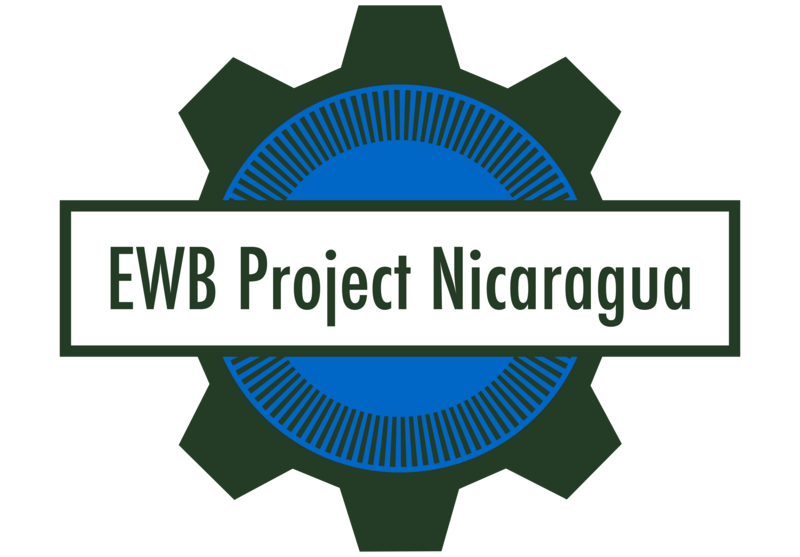 Fighting Food Insecurity in Nicaragua